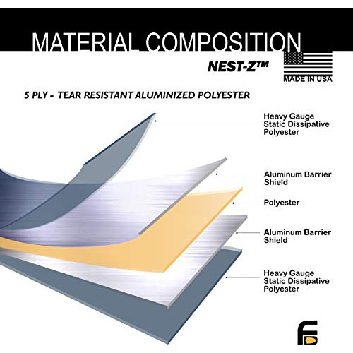 Kit De 5 Piezas Nest-z Faraday Bag Emp/solar-flare Prep...