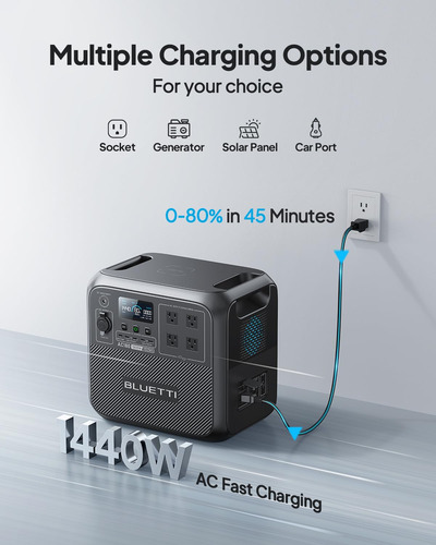 Bluetti Ac180 Estación De Energía Portátil 1152 Wh