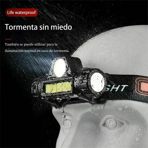 S Lampara De Cabeza Linterna Iluminacion Recargable