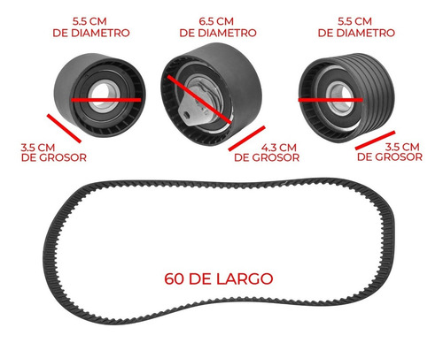 Kit Distribucion Renault Megane I Scenic I