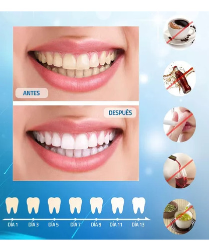 7 Tiras Blanqueadoras Dentales 5d White Strips Dientes