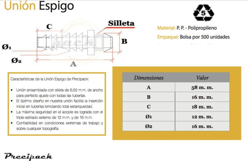 Uniones Espigo