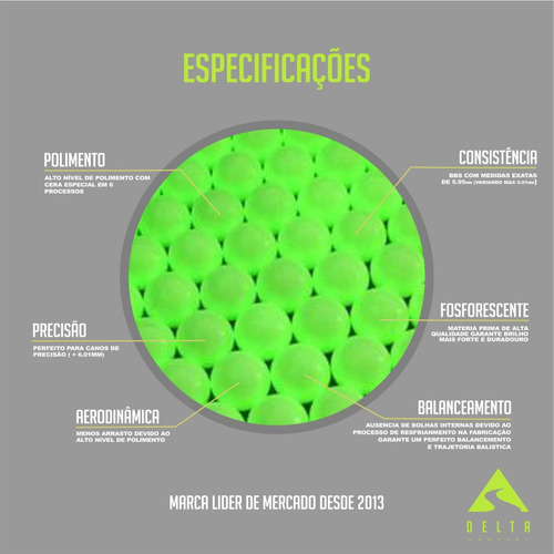 Imagem 5 de 7 de Munição Airsoft Bbs Esfera 6mm Bolinha Bioattack Tracer 0.28