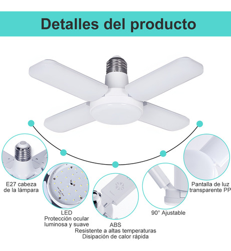 2pcs Luces Led Foco Ahorrador 36w 4 Aspas E27 Para Casa,focos Ahorradores,foco,focos Led,foco Ahorrador