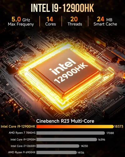 Gmktec M3 Más Mini Pc Con Intel Core I9 5.0 Ghz), 32gb Ddr4