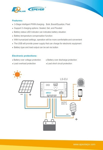 Controlador Solar Pwm 12/24v 10 A, Salida Usb