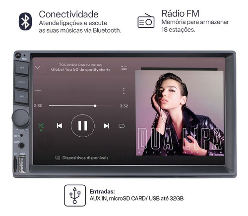 Central Multimidia Evolve 7 Pol. Com Espe Android Ios Gp348.
