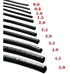 Kit De Termoencogible Termoflex De 127 Piezas, Varios Diamet