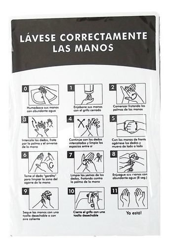 Aviso Letrero Señal Lavado De Manos Instructivo Grande 35x24