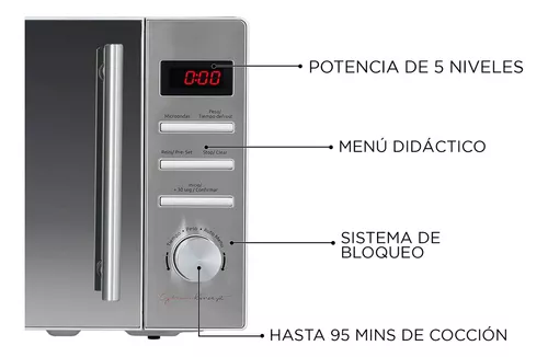 Rojo Digital Timer Control 20L Horno Microondas Acero Inoxidable