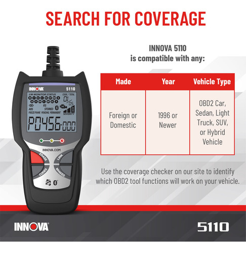 Escáner Obd2 Innova 5110 Con Abs, Luz Antismog Y Luz De Rein