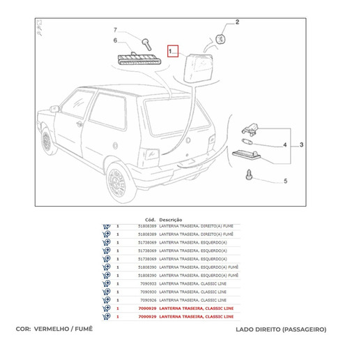 Imagem 5 de 5 de Lanterna Traseira Direito Fiat Uno Mille Way 2013 Original
