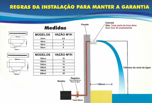 Cascata De Embutir 80cm Com Bico Em Inox