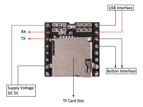 Mini Modulo Reproductor Mp3 Dfplayer Ranura Micro Sd Arduino