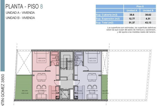 Imagen 3 de 12 de Departamento 2 Amb Piso 8 - Almagro
