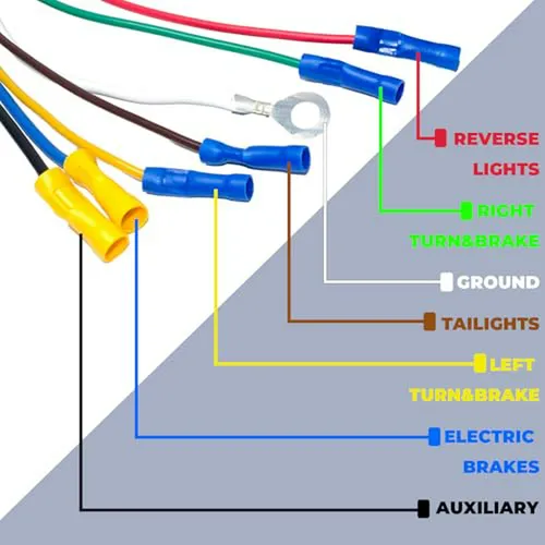 Conector De Luz 7 Pines Para Trailer Rv Con Adaptador Y Sopo