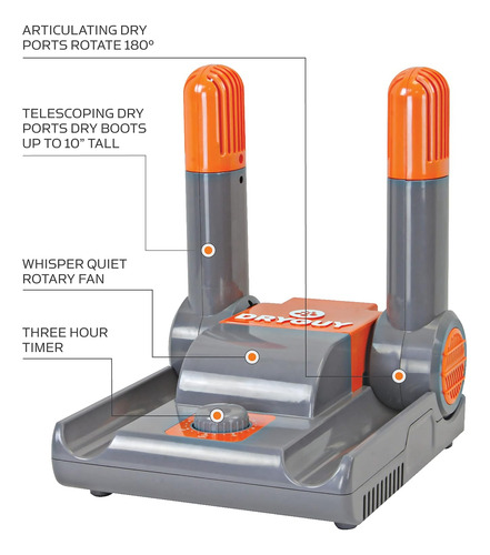 Dryguy Force Dry - Secador De Botas