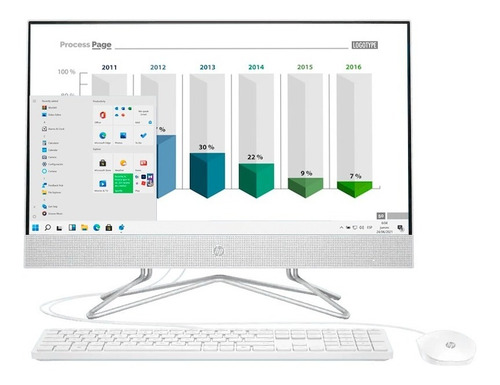 Pc Todo En Uno Aio Hp 22-dd0012la Athlon 12gb 1tb +250gb Win
