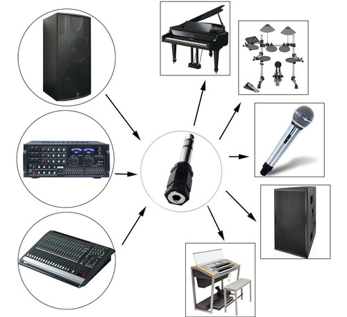 Conector De Estéreo De Audio De 0,250 En Macho Un 0,138 En H