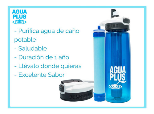 Repuesto Tomatodo Filtro Purificador De Agua - Indexsac
