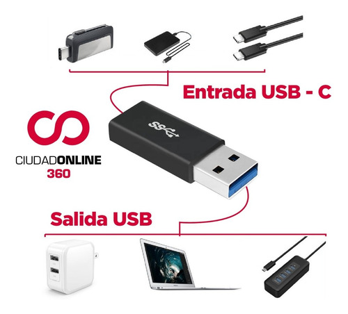 Adaptador Usb C A Usb 3.0 Laptops Celular Macbook Tablets Pc