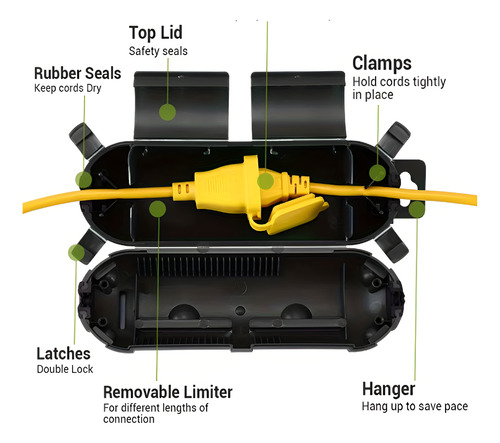 Caja Para Conexión Eléctrica Resistente Intemperie Exterior