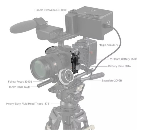 Cage Smallrig Em Aluminio Para Sony Fx30 E Fx3 Nato Rail