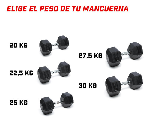 Mancuerna Hexagonal Ironside Hierro Fundido Engomado 27.5kg