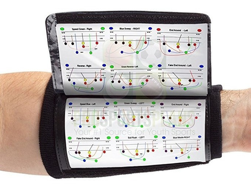 El Entrenador Wristcoaches Qb Muñeca - Playbook Pulsera (par