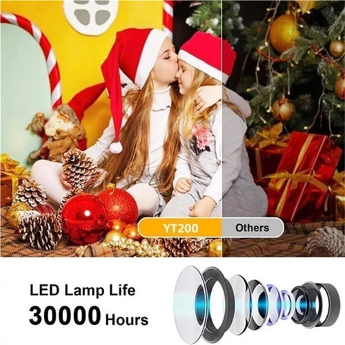 Mini Proyector Portátil Hd1500 Lumens Usb Misma Telé A