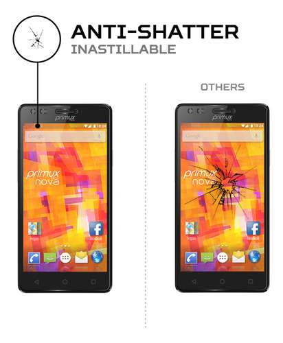 Protector Pantalla Antishock Para Primux Nova