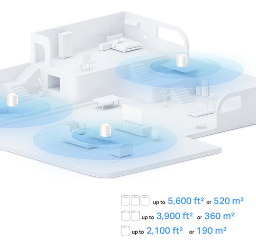 Router Tp Link W4500 Deco Ax1500 Mesh Sistema De Wifi Pack 3