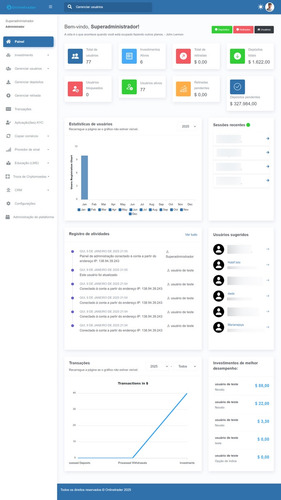 Script De Sistema De Investimento Em Cripto E Sinais Forex