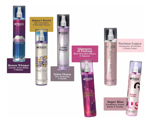 1 Body Locion Corporal Celebrities Fraiche Dama 250ml Fantasy