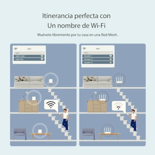 Tenda Ax1500 Mesh Wifi 6 System Nova Mx3 Hasta 1201 Mbps En