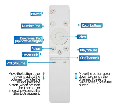Control Remoto Inteligente Con Botón Grande Para Bn59-01260a