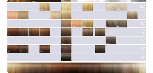 Tinte Permanente Wella Illumina Color Tono 8/05