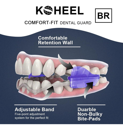 Koheel Protector Bucal Ajustable Para Bruxismo 2 Unidades Mm