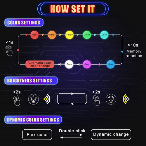 Mini Luz Led Usb Rgb 5v Para Automóvil Y Oficina Color De La Estructura Color De La Pantalla