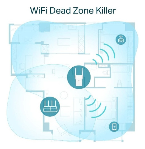 Repetidor Extensor De Red Wifi 6 Mesh Ax1800 Re605x