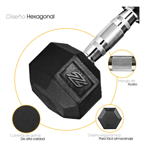 Par Mancuernas Pesas Hexagonal De Acero 15lb Zynergy