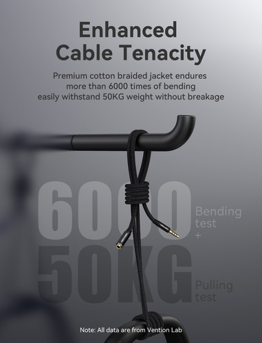 Cable De Audio Extension Vention 4 Polos 3.5mm 2m 10 Piezas