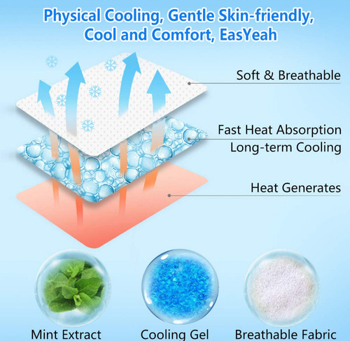 Parches De Gel Refrescante Easyeah Para Aliviar La Fiebre, L