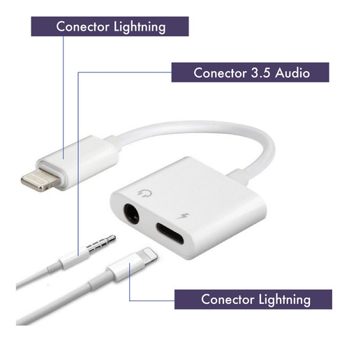 Imagen 8 de 10 de Splitter Lightning Carga Miniplug Compatible iPhone iPad