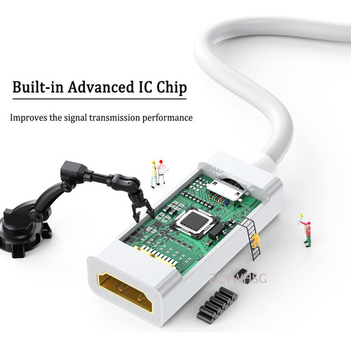 2025 Convertidor Adaptador Puerto Video A Hdmi Blanco Dp A