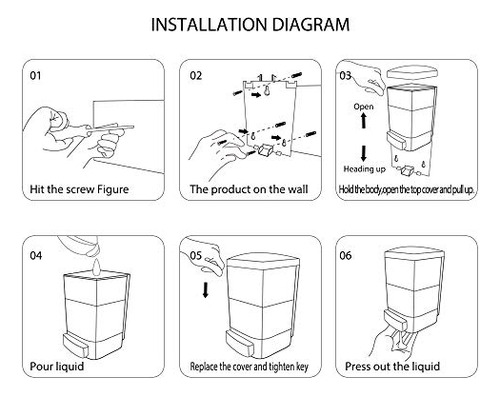 Dispensador De Jabón Manual 1000ml - Montaje En Pared -