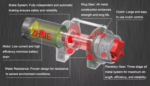 Malacates 3000 (plasma) Atv Utv Zhme Profesional