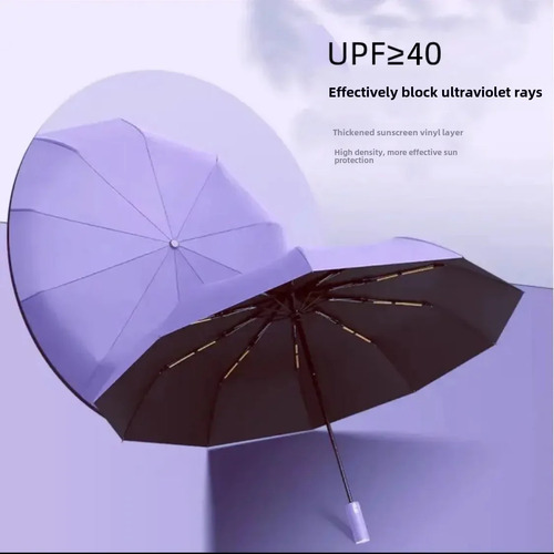 Protector Solar Automático De Goma Negra Umbrella 24 Bones..