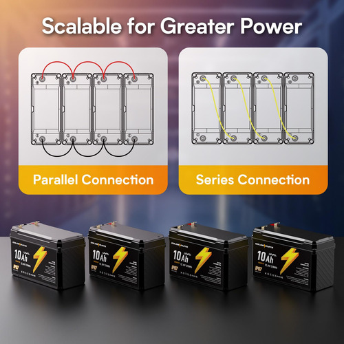 Batería De Litio Lifepo4 Goldenmate 12v 10ah 5000+ Ciclos Ip