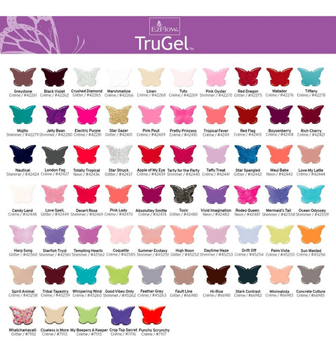 Ezflow Trugel Esmalte Semipermanente Uñas Cabina Led Uv 14ml